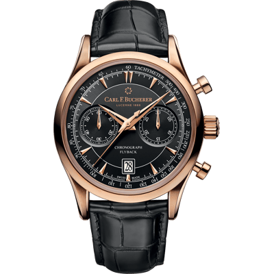 watch image