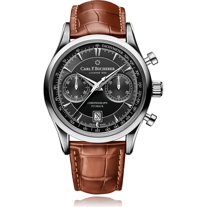 watch image