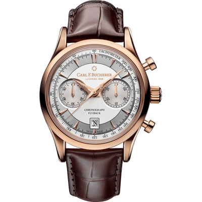 watch image